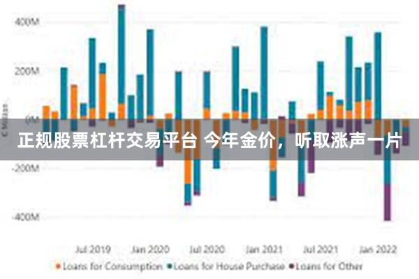 正规股票杠杆交易平台 今年金价，听取涨声一片