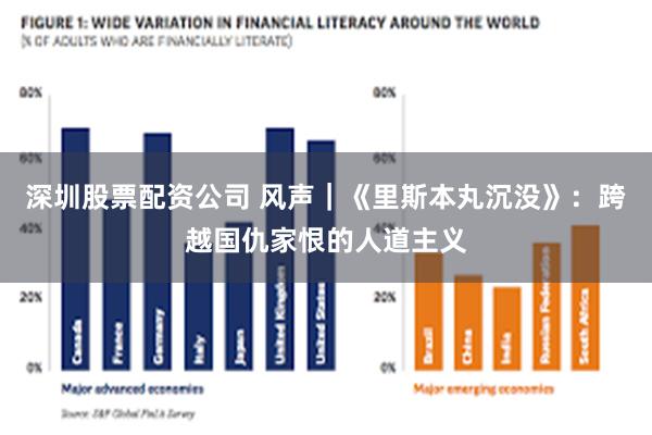 深圳股票配资公司 风声｜《里斯本丸沉没》：跨越国仇家恨的人道主义