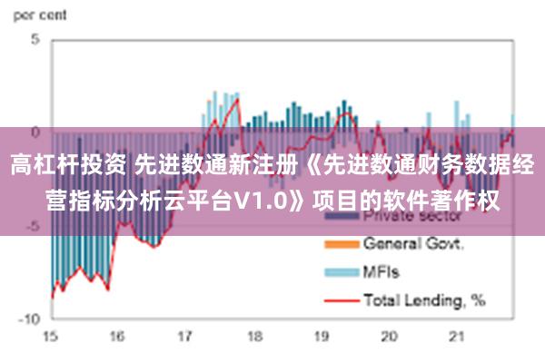 高杠杆投资 先进数通新注册《先进数通财务数据经营指标分析云平台V1.0》项目的软件著作权